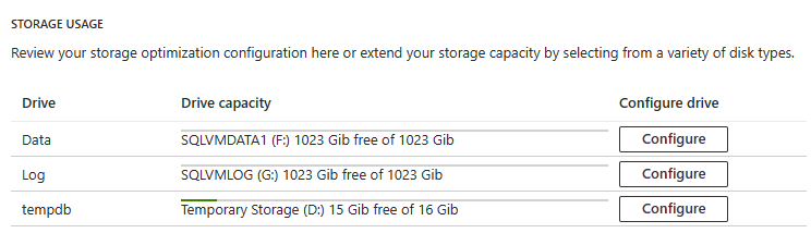 Captura de tela do portal do Azure, recurso de máquinas virtuais de SQL, que mostra a localização da extensão do armazenamento.