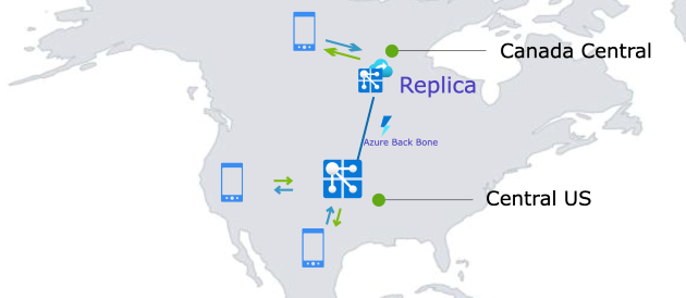 Diagrama do uso de uma instância do Azure Web PubSub com réplica para lidar com o tráfego de dois países/regiões.