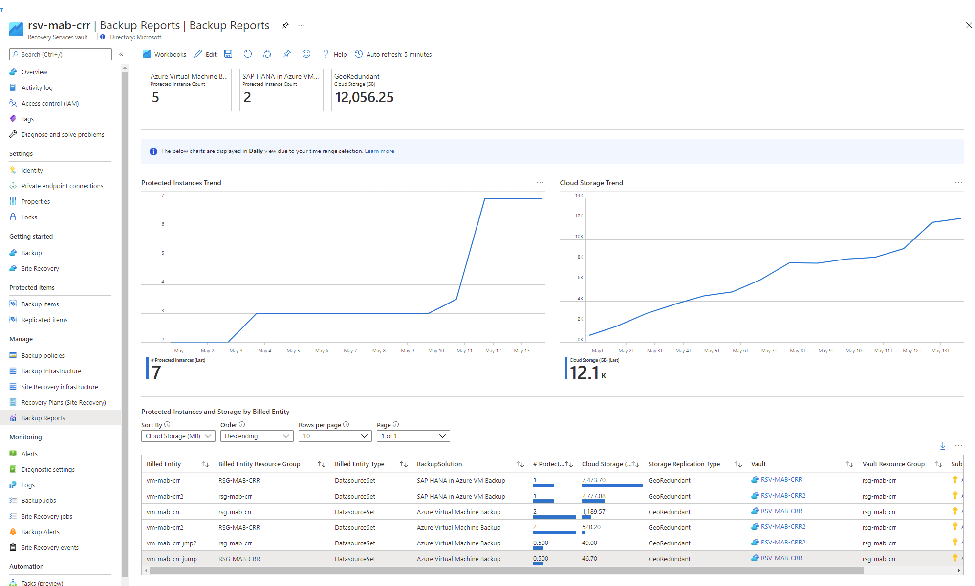 Captura de tela mostrando o outro tipo de relatório no portal do Azure.