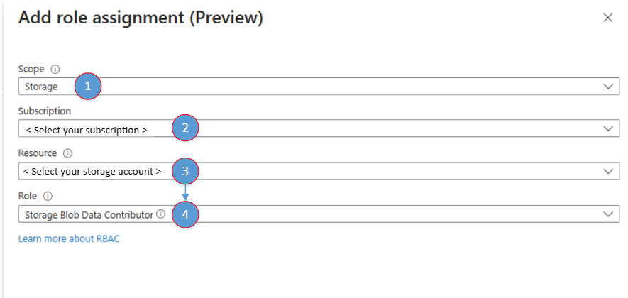 Diagrama mostrando uma identidade gerenciada de recurso do serviço de comunicação adicionando detalhes da atribuição de função