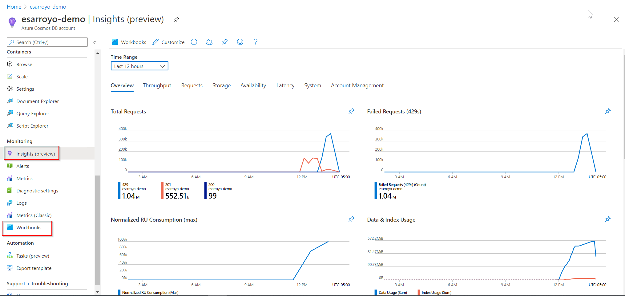 Captura de tela que mostra a página de visão geral dos Insights do Azure Cosmos DB.