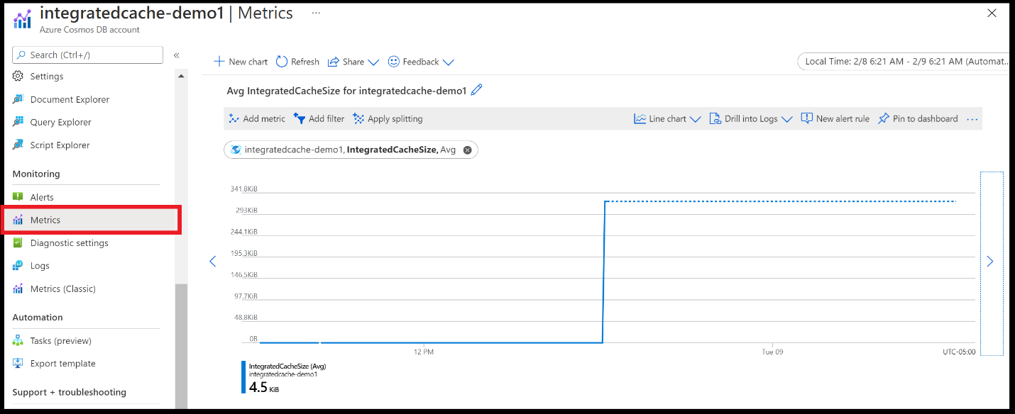 Captura de tela do portal do Azure mostrando a localização das métricas do cache integrado.