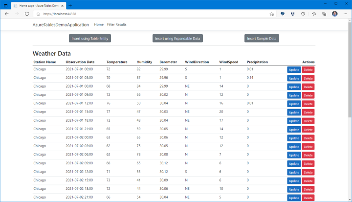 Uma captura de tela do aplicativo concluído, que mostra os dados armazenados em uma tabela do Azure Cosmos DB usando a API de Tabela.