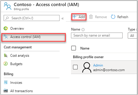 Captura de tela que mostra a página de controle de acesso.