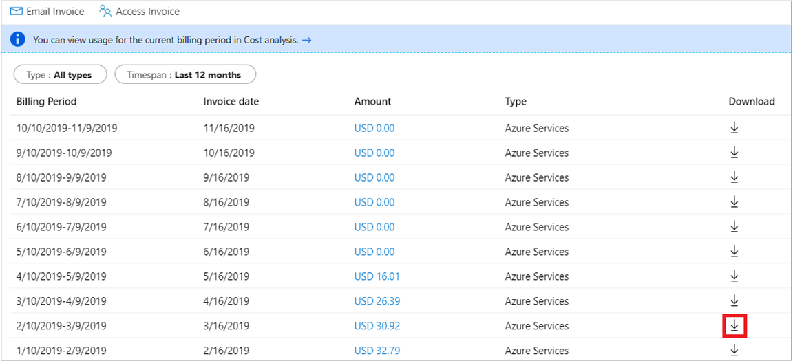 Captura de tela mostrando os períodos de cobrança, a opção de download e os encargos totais para cada período de cobrança.