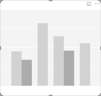 Gráfico em branco.