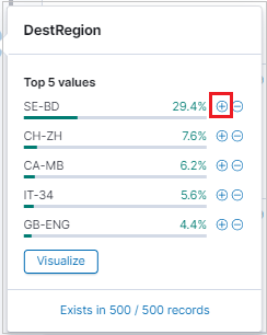 Captura de tela de uma lista de campos com a lupa realçada.