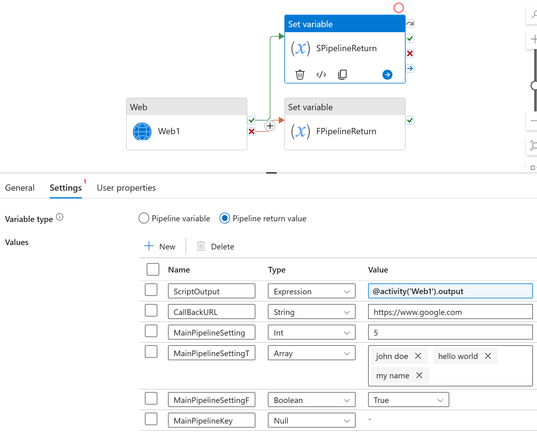 Captura de tela que mostra a interface do usuário para o valor retornado do pipeline.