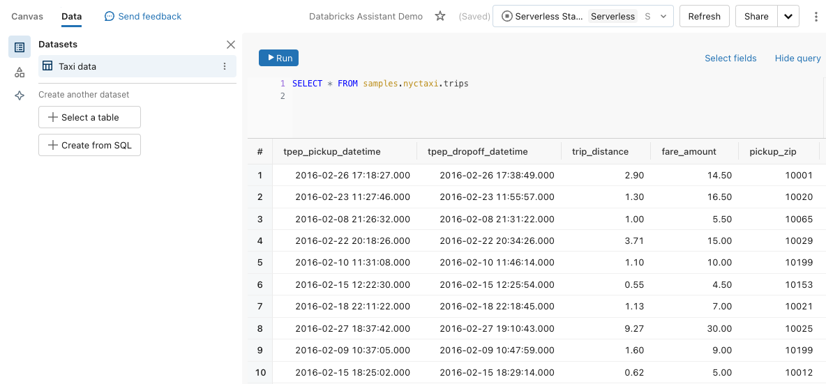 O conjunto de dados usado neste exemplo é definido por uma consulta SQL no catálogo de amostras