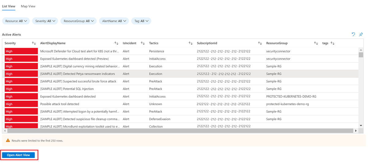 Captura de tela que mostra a tabela de alertas ativos.