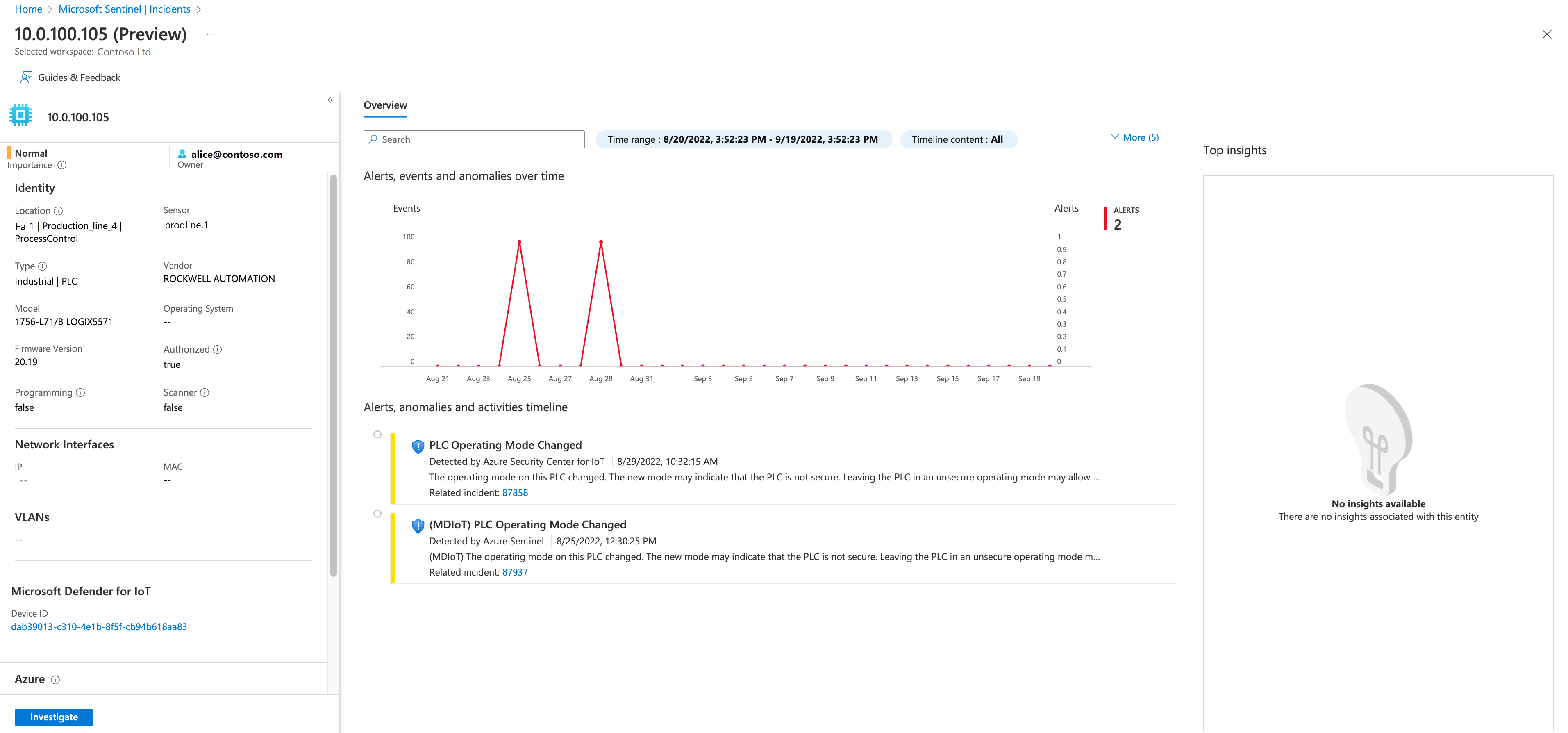 Captura de tela da página da entidade do dispositivo de IoT no Microsoft Sentinel.