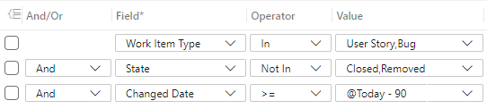 Captura de tela do Editor de Consultas, Trabalho ativo não alterado nos últimos 3 meses.