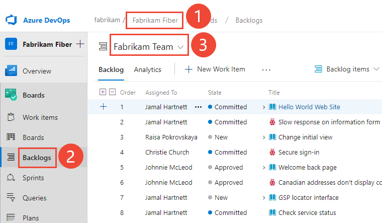 Abrir trabalho, lista de pendências, para uma equipe