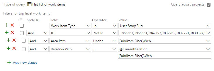 Captura de tela do Editor de Consultas, Itens de Trabalho adicionados a um sprint após o início dele.