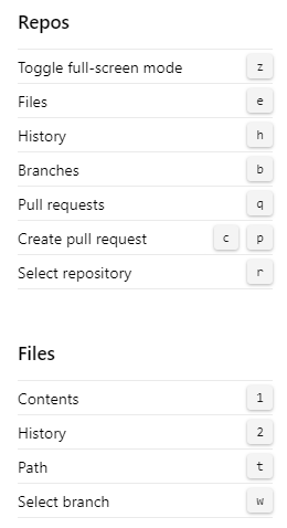 Captura de tela que mostra os atalhos de teclado do Git do Azure DevOps 2020 Repos.