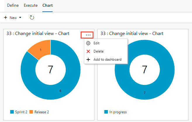 Captura de tela do menu de opções de configuração do gráfico de rastreamento de teste.