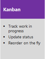 Fluxo de trabalho Kanban