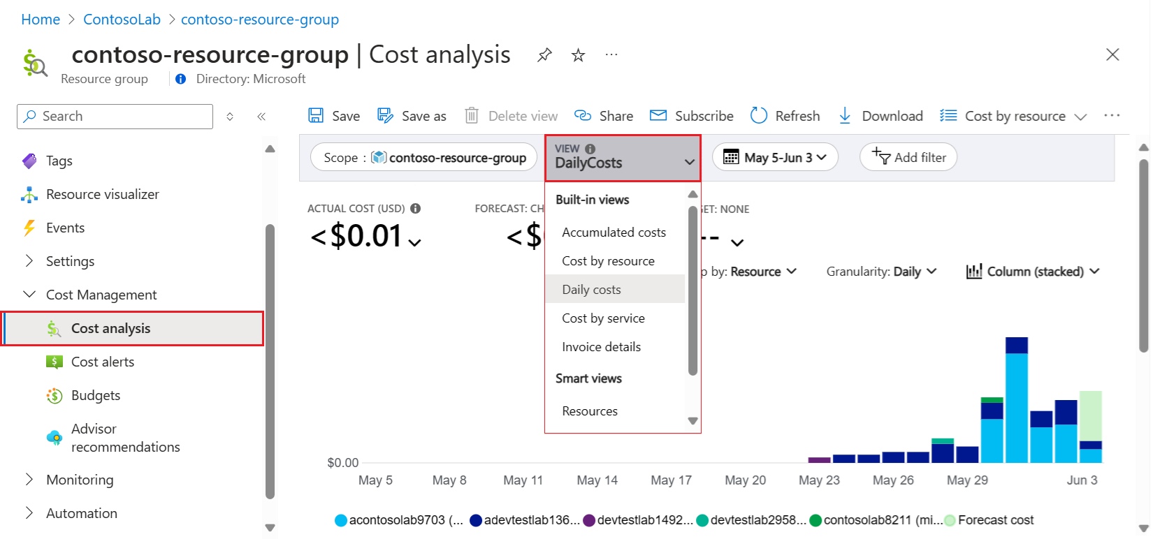 Captura de tela mostrando como conferir os custos diários dos recursos no portal do Azure.