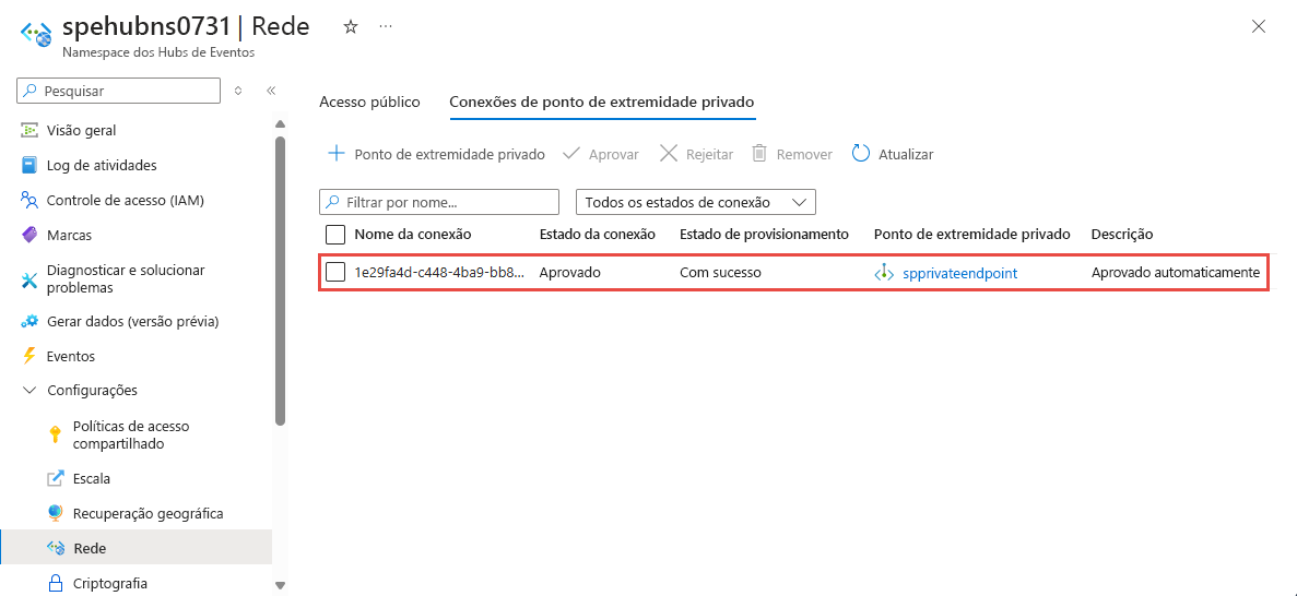 Captura de tela que mostra a página de conexões de ponto de extremidade privado com o ponto de extremidade privado recém-criado.