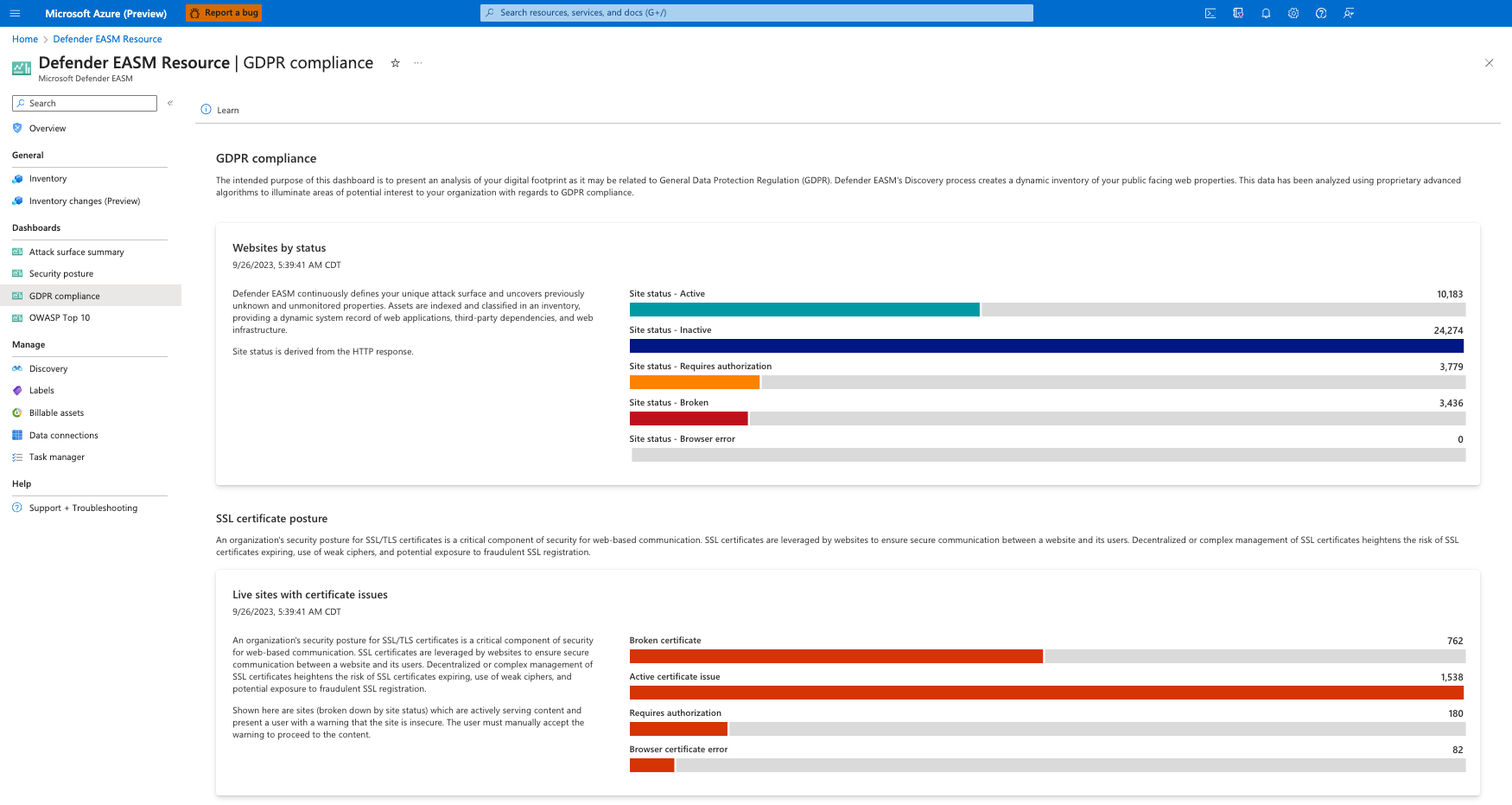 Captura de tela do painel de conformidade do GDPR.