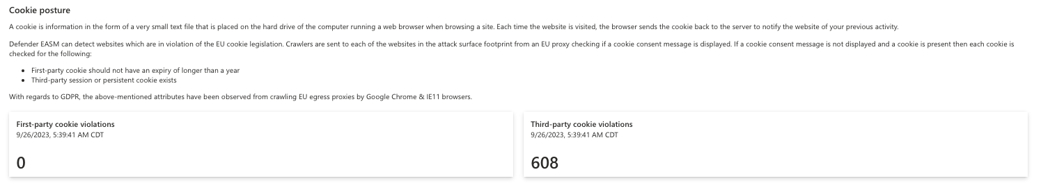 Captura de tela do gráfico de Postura de cookies.