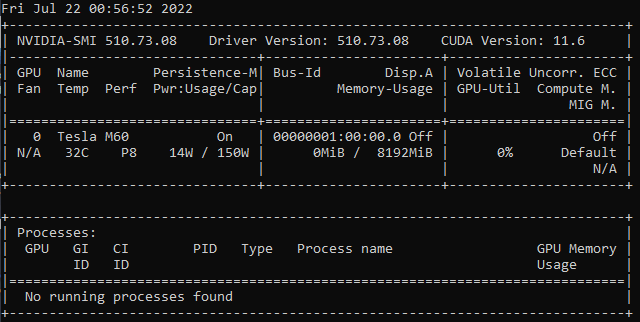 Captura de tela da tabela de driver NVIDIA.