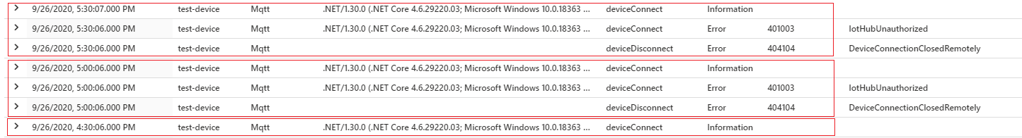 Comportamento de erro em renovação de token sobre MQTT nos Logs do Azure Monitor com o SDK do .NET.