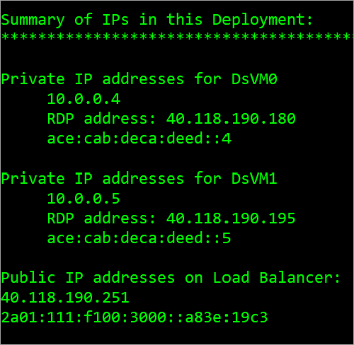 Resumo de IP da implantação de aplicativo de pilha dual (IPv4/IPv6) no Azure