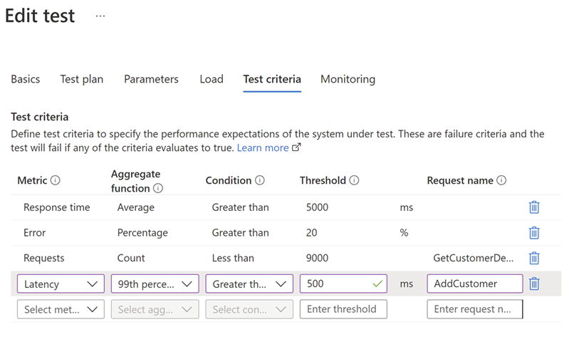 Captura de tela do painel “Critérios de teste” de um teste de carga no portal do Azure com os campos para adicionar um critério de teste realçados.