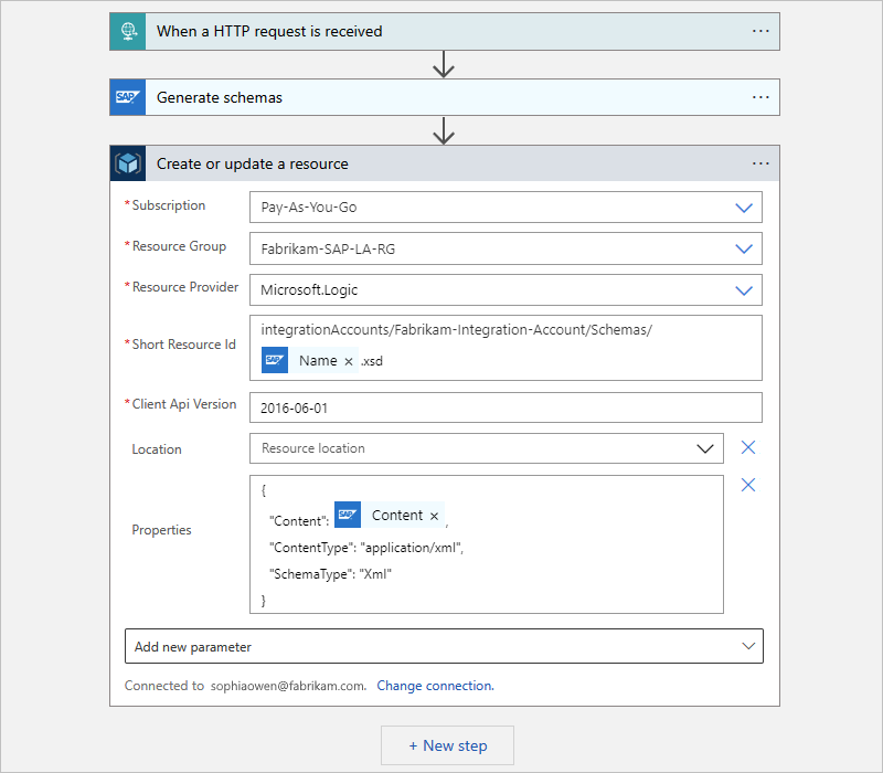 A captura de tela mostra o fluxo de trabalho de Consumo e a ação do Azure Resource Manager com parâmetros adicionados chamados Localização e Propriedades.