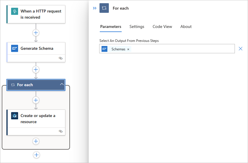 A captura de tela mostra o fluxo de trabalho Standard e o loop para cada com a ação do Azure Resource Manager incluída.