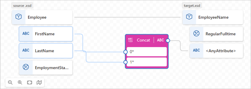 Captura de tela mostrando o mapeamento concluído da função com várias entradas para o elemento de destino.