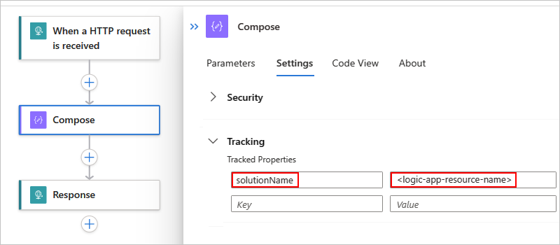 A captura de tela mostra o portal do Azure, o fluxo de trabalho padrão, a ação Compor selecionada, a guia Configurações e a propriedade rastreada.