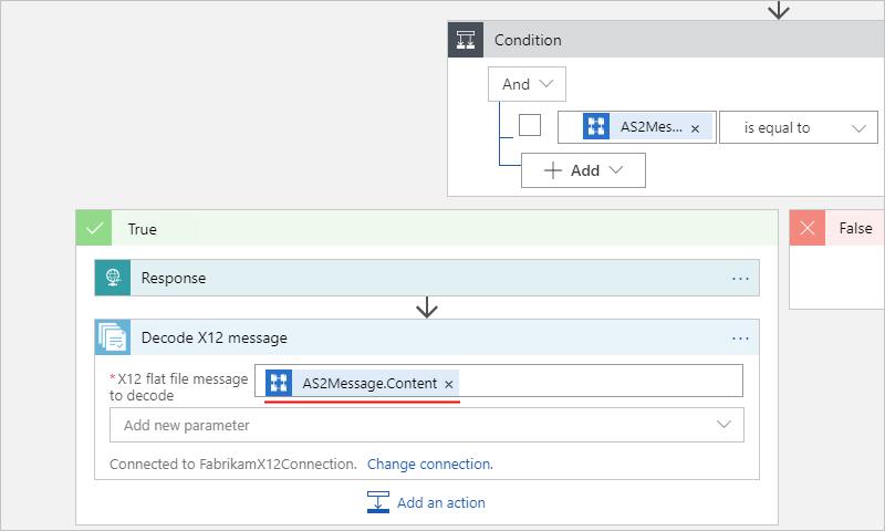 Captura de tela mostrando o designer multilocatário e a conversão do conteúdo codificado na base64 em uma cadeia de caracteres.