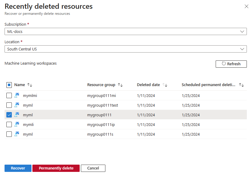 Captura de tela da exibição de workspaces excluídos recentemente.