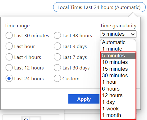 Captura de tela mostrando as opções de granularidade de tempo.