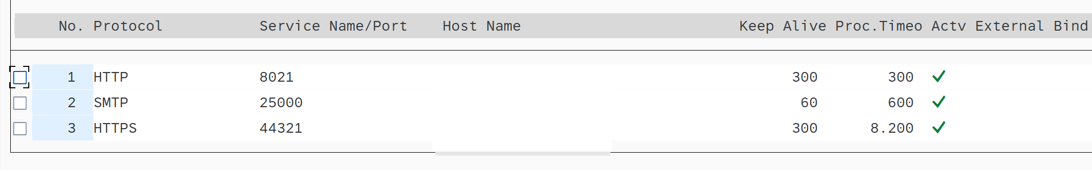 Captura de tela da configuração de ICM.