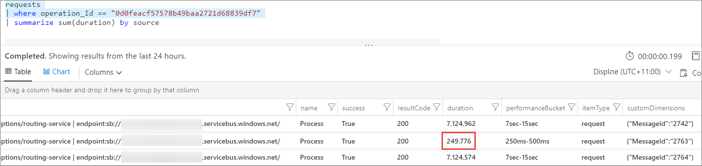 Duração mais longa no log do Application Insights