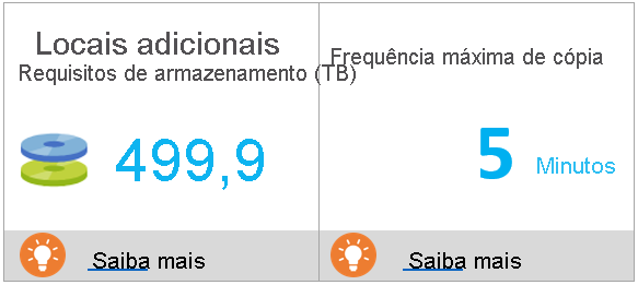 Requisito de armazenamento local e frequência de cópia