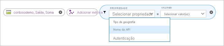 Nome da API de métricas de sies estáticos do Armazenamento do Microsoft Azure