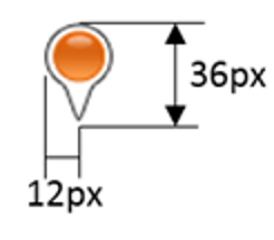 MapIcon Dimensions