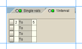 Range of parameter values that a query can take