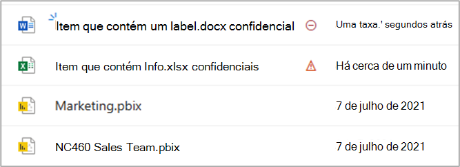 Sugestões de Política DLP da Biblioteca de Documentos do SharePoint.