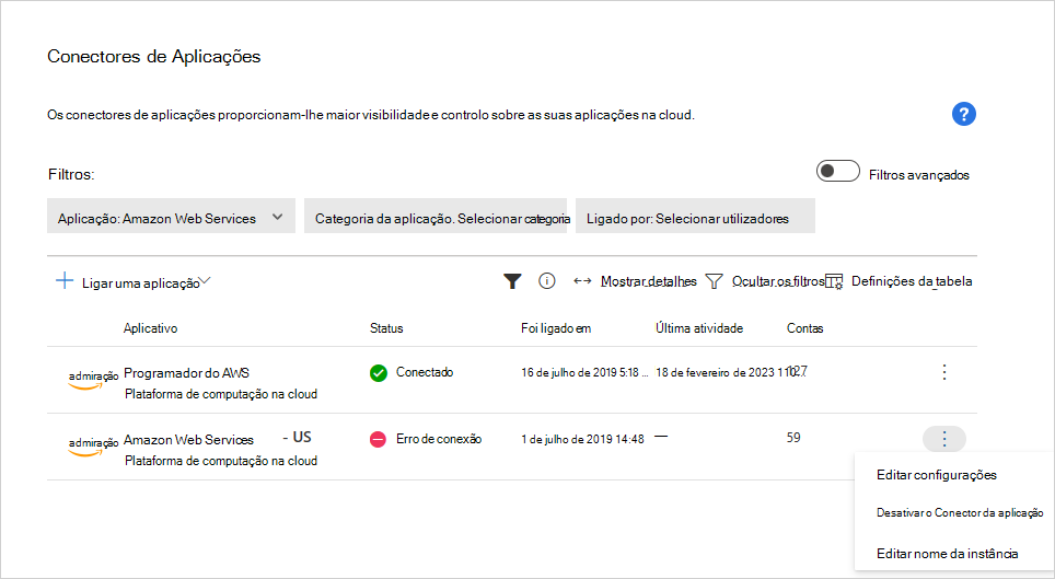 Captura de ecrã da página Aplicações Ligadas a mostrar a ligação Editar Auditoria de Segurança.