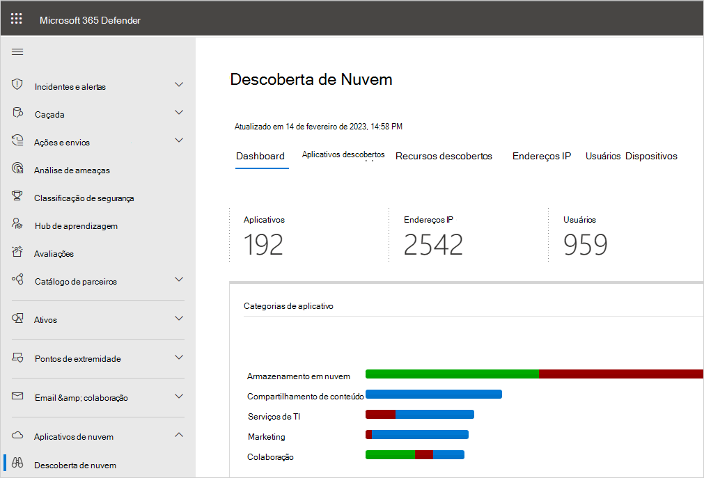 cloud discovery dashboard menu.