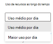 Dois modos de visualização para o relatório de recursos de consulta