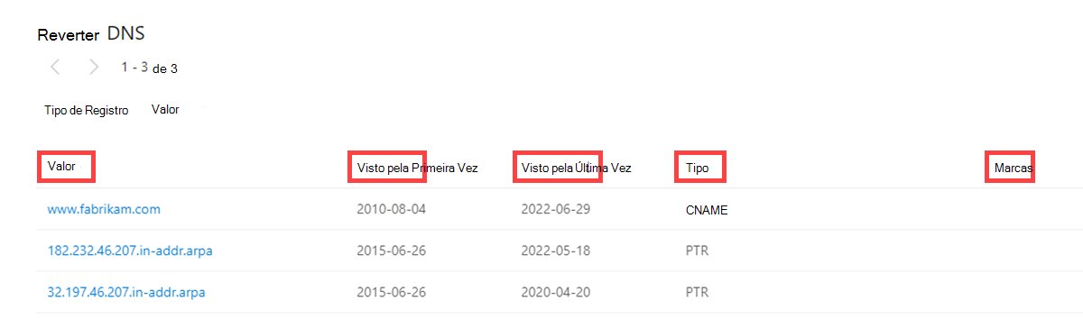 Separador Dados Inverter DNS