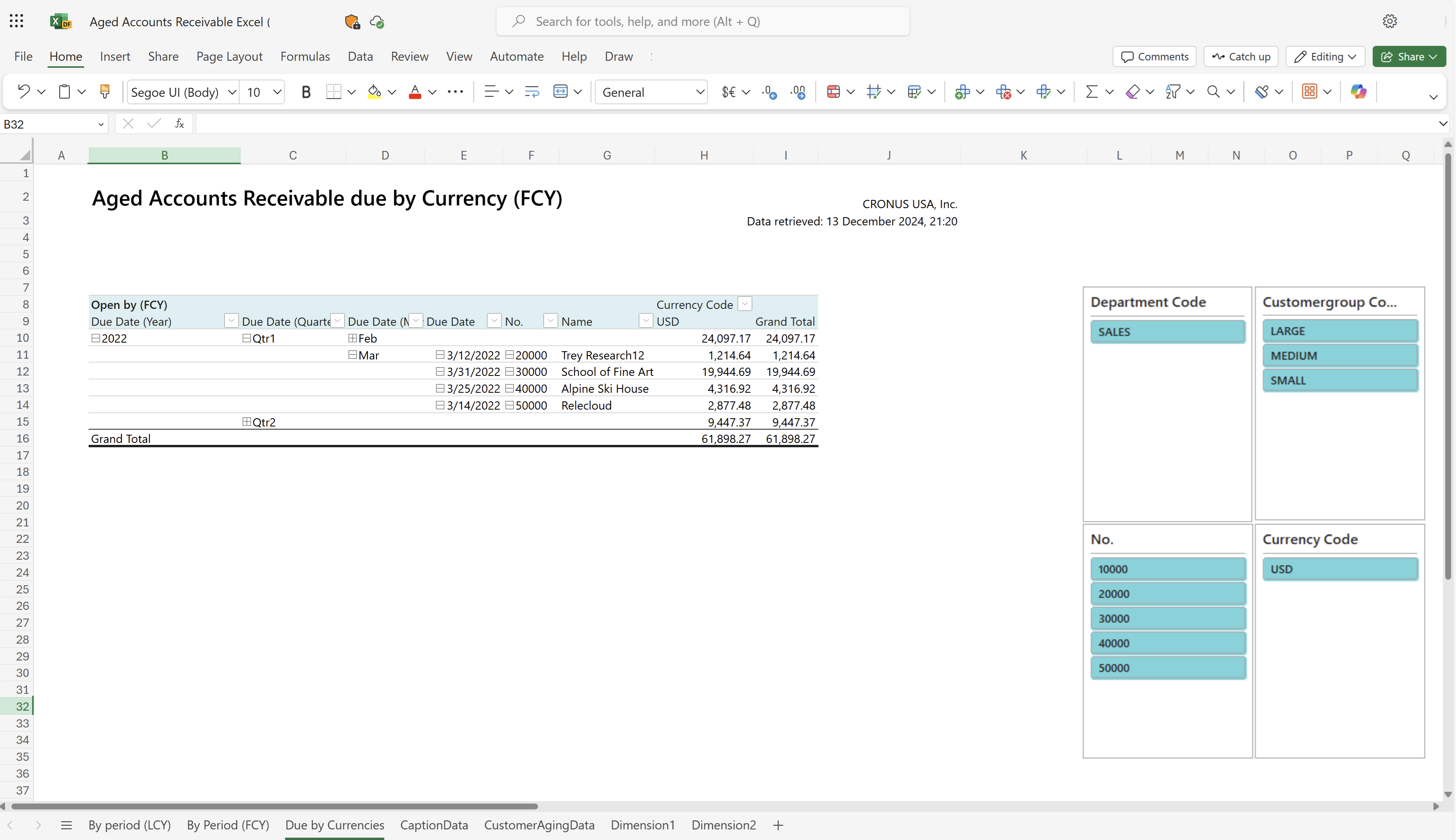 Screenshot of the Due by Currencies worksheet