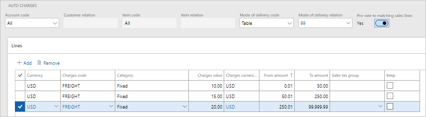 Encargos automáticos para modo de entrega 99 na correspondência de pró-rateio de linha está ligado.