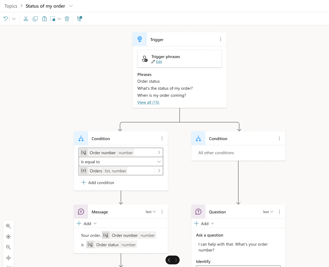 Captura de tela da página de edição de bot do Copilot Studio.